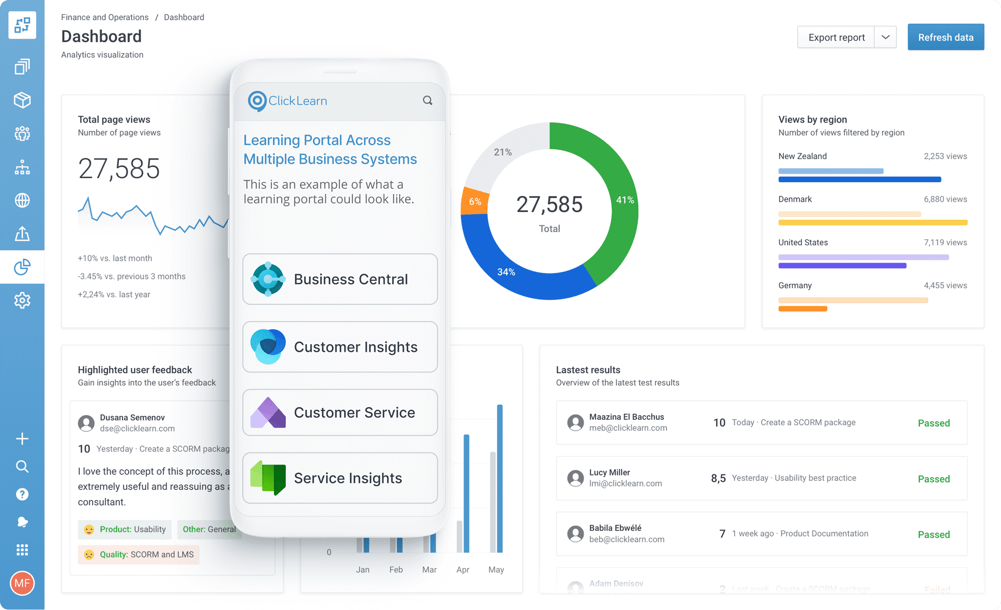 Clicklearn Digital Adoption Solution Mockup