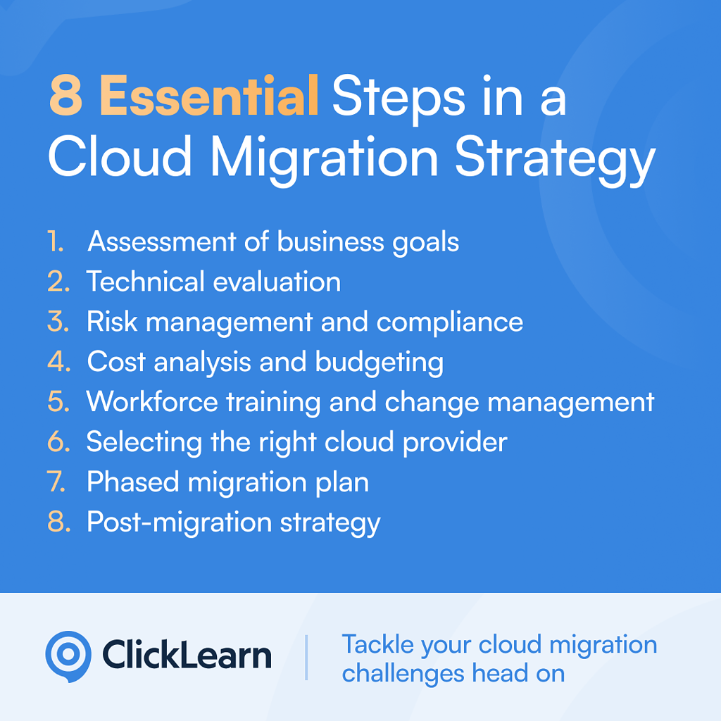 8 Essential Steps In A Cloud Migration Strategy