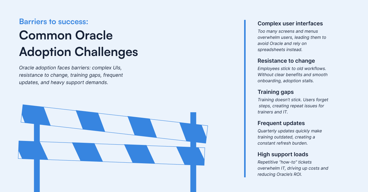 Common Oracle adoption challenges