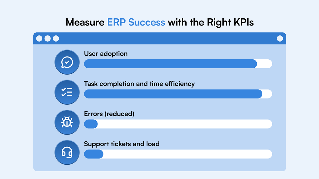 Why ERP Implementations Fail and How to Ensure Success