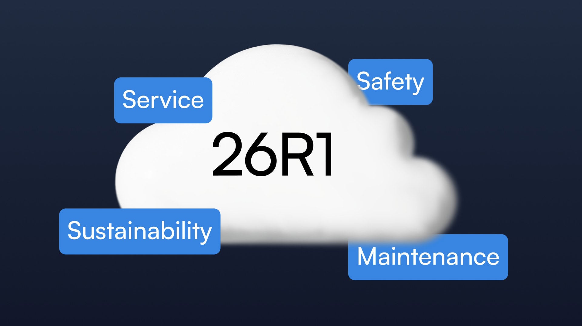 Ifs-Cloud-26R1-Cover